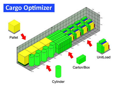 Cargo Optimizer Enterprise software